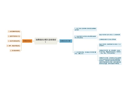 消费税的计算方法有哪些？