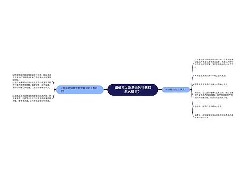 增值税以物易物的销售额怎么确定？