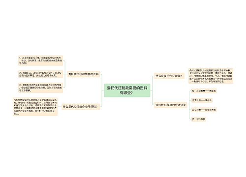 委托代征税款需要的资料有哪些？