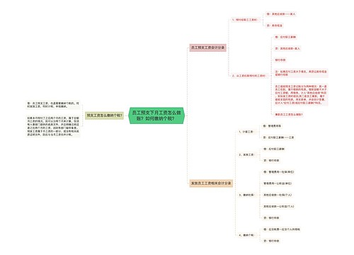 员工预支下月工资怎么做账？如何缴纳个税？