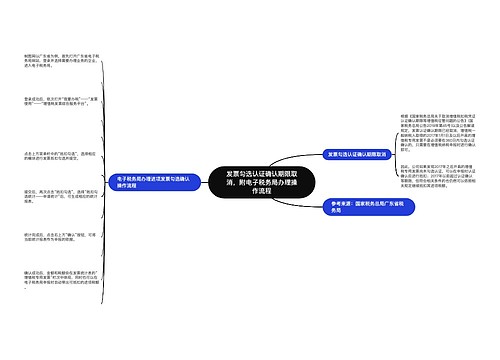 发票勾选认证确认期限取消，附电子税务局办理操作流程