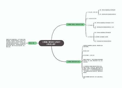 工程施工暂估收入的会计分录怎么做？思维导图