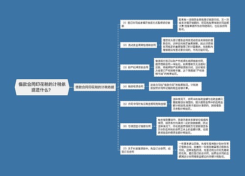 借款合同印花税的计税依据是什么？