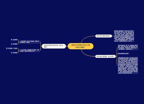 收到对方的银行承兑汇票该怎么做账？