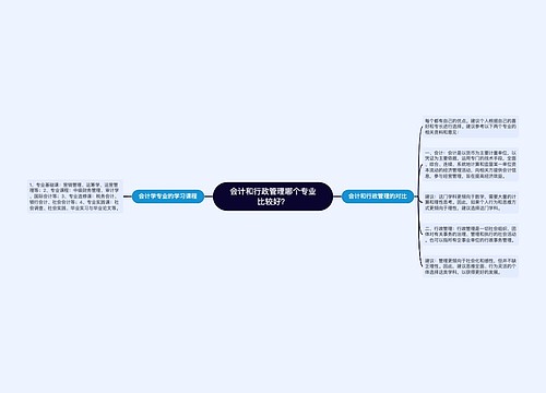 会计和行政管理哪个专业比较好？