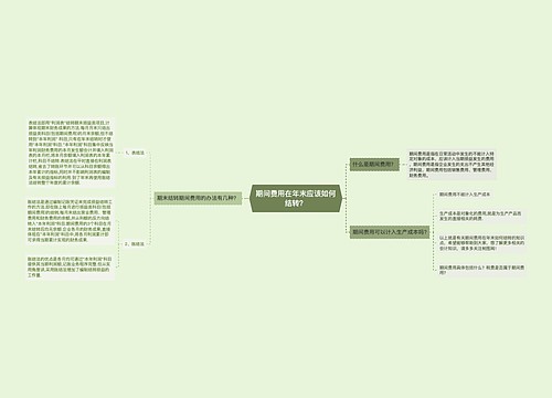 期间费用在年末应该如何结转？