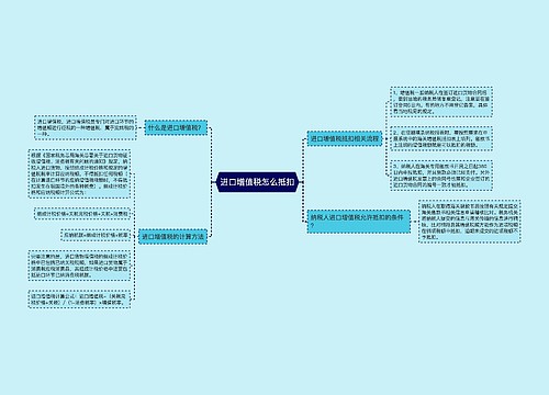 ​进口增值税怎么抵扣