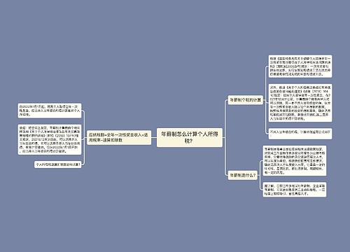年薪制怎么计算个人所得税？