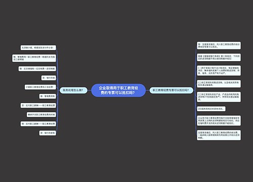 企业取得用于职工教育经费的专票可以抵扣吗？