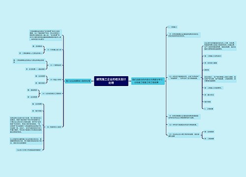 建筑施工企业的相关会计处理