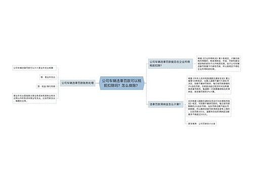 公司车辆违章罚款可以税前扣除吗？怎么做账？