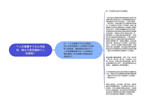 个人无偿赠予子女公司股权，转让方是否缴纳个人所得税？