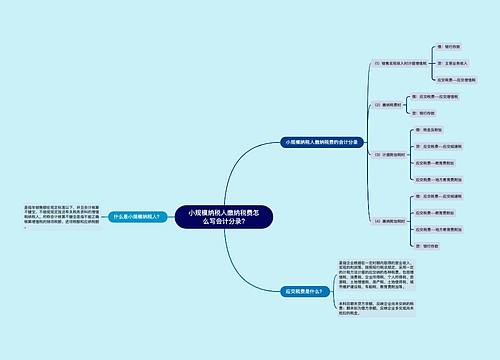 小规模纳税人缴纳税费怎么写会计分录?思维导图