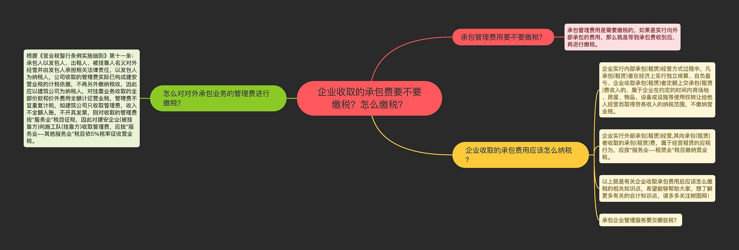 企业收取的承包费要不要缴税？怎么缴税？