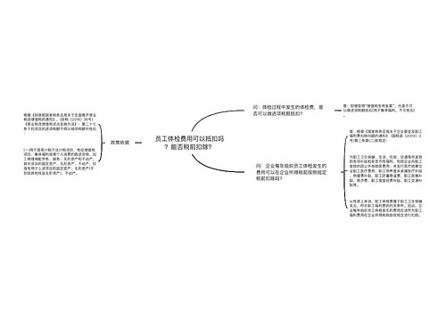 员工体检费用可以抵扣吗？能否税前扣除？