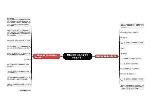 简易征收进项税转出会计分录是什么？