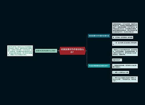 收到发票对方作废该怎么办？