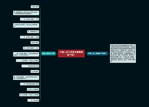 外籍人员工资是否需要缴纳个税？