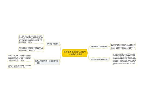 税号是不是纳税人识别号？一般多少位数？