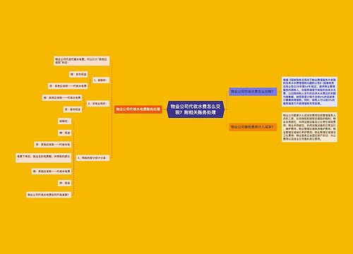 物业公司代收水费怎么交税？附相关账务处理