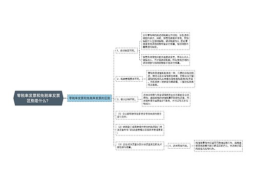 零税率发票和免税率发票区别是什么？