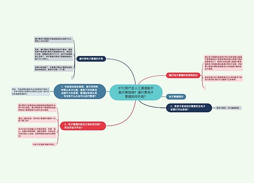 ETC用户走人工通道能不能开票报销？通行费电子票据如何开具？