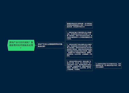 房地产会计如何做账？售楼部费用如何做账务处理？