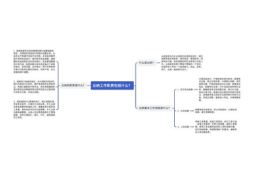 出纳工作职责包括什么？