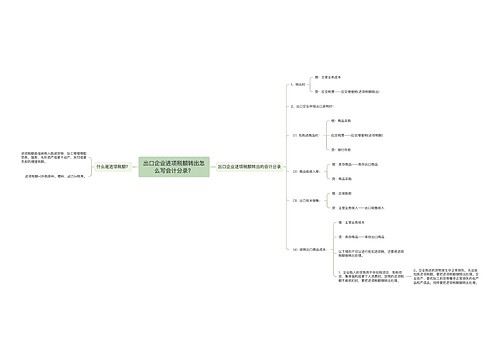 出口企业进项税额转出怎么写会计分录？思维导图