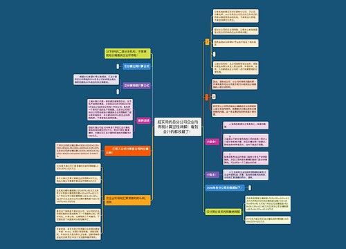 超实用的总分公司企业所得税计算过程详解！看到会计的都收藏了！