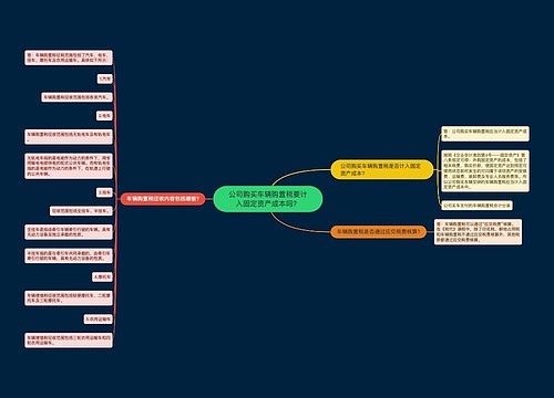 公司购买车辆购置税要计入固定资产成本吗？