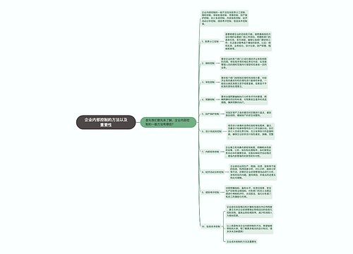 企业内部控制的方法以及重要性