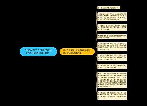 企业收到个人所得税返还款涉及哪些税收问题？