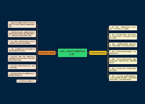 财务人员如何处理好职场关系？