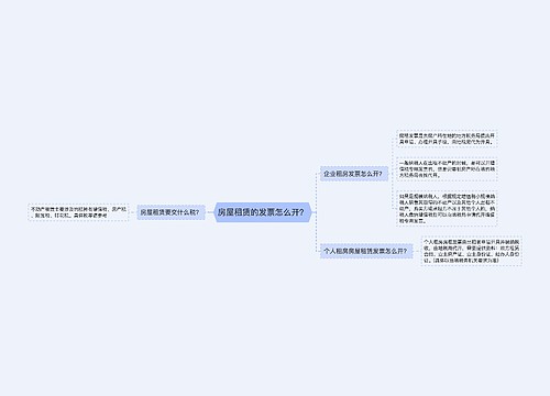 房屋租赁的发票怎么开？