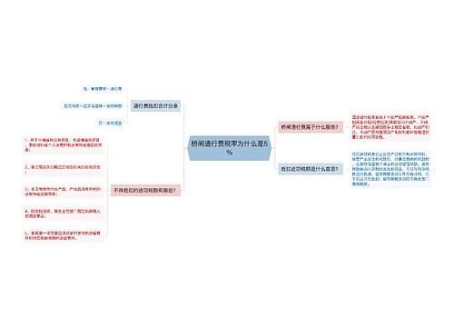 桥闸通行费税率为什么是5%