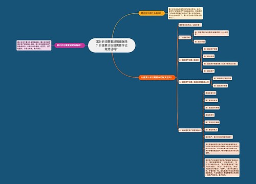 累计折旧需要建明细账吗？计提累计折旧需要作记账凭证吗？