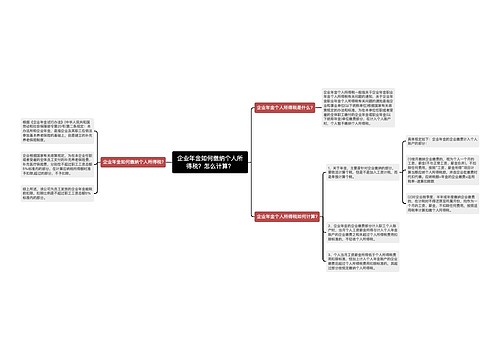 企业年金如何缴纳个人所得税？怎么计算？