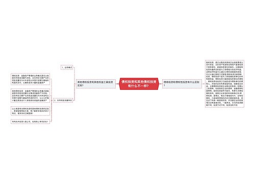 债权投资和其他债权投资有什么不一样？