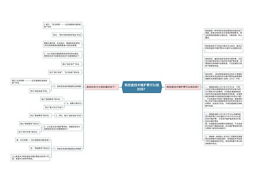 税控盘技术维护费可以抵扣吗？