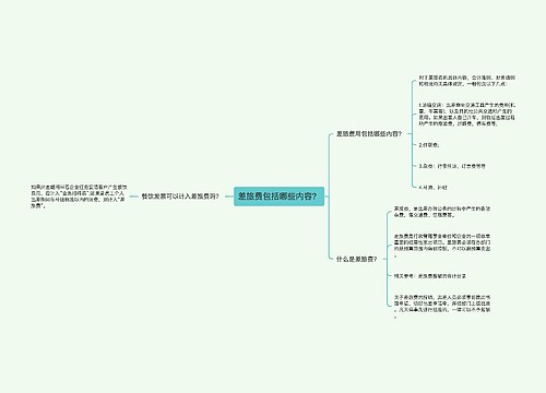 差旅费包括哪些内容？