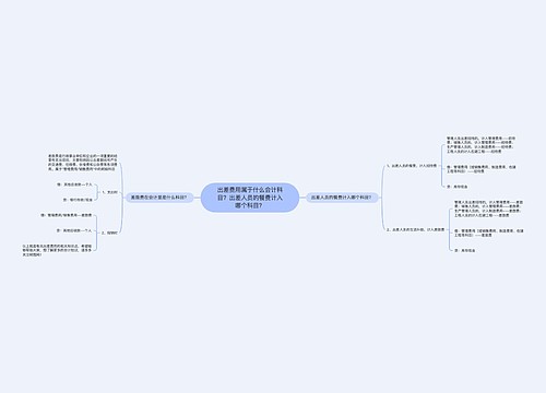 出差费用属于什么会计科目？出差人员的餐费计入哪个科目？
