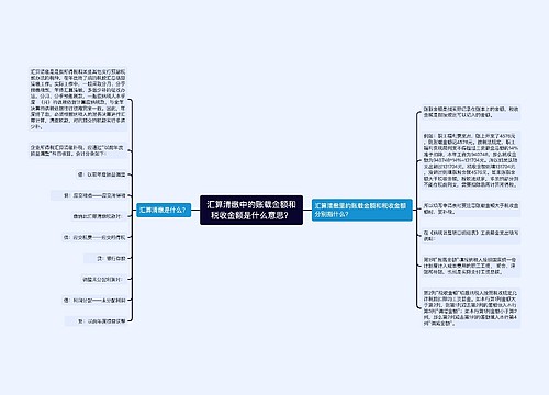 汇算清缴中的账载金额和税收金额是什么意思？