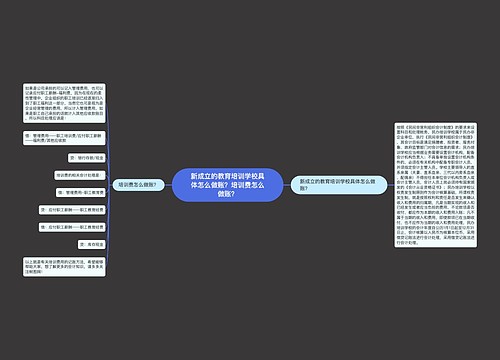 新成立的教育培训学校具体怎么做账？培训费怎么做账？