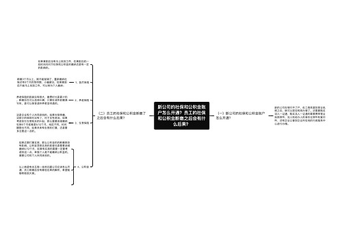 新公司的社保和公积金账户怎么开通？员工的社保和公积金断缴之后会有什么后果？