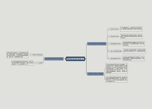 企业的财务风险有哪些