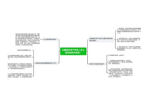 处置固定资产的收入怎么填写纳税申报表？