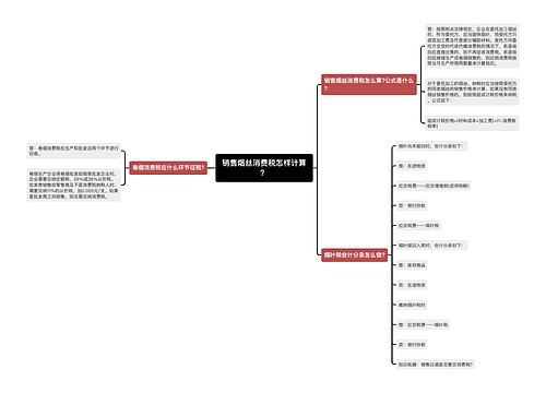 销售烟丝消费税怎样计算？