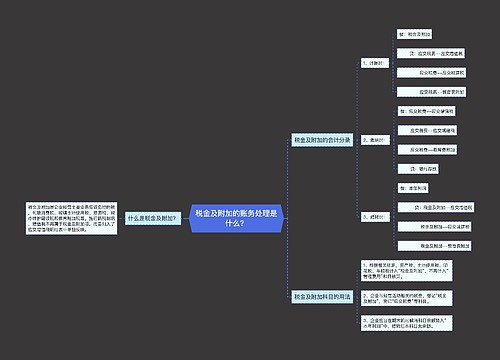 税金及附加的账务处理是什么？