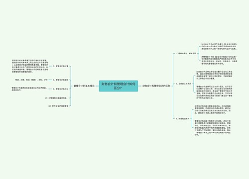 财务会计和管理会计如何区分？